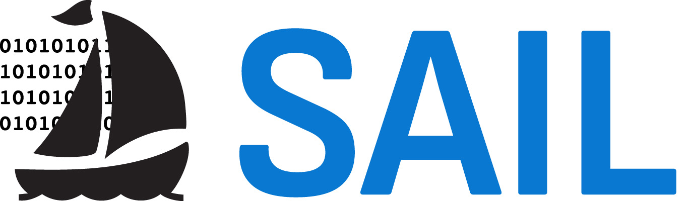 SAIL logo